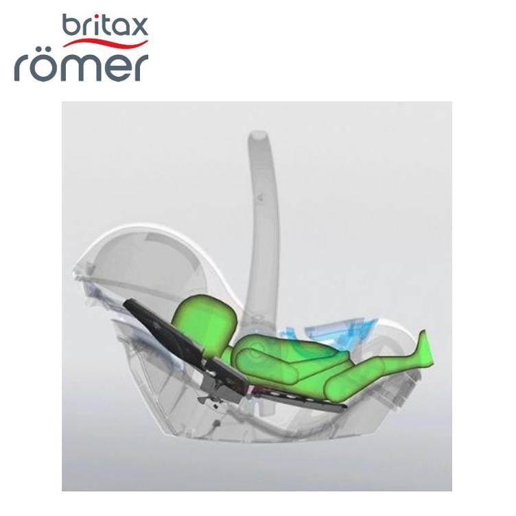 Britax Römer Baby-Safe iSense mit Flex Base iSense - 10